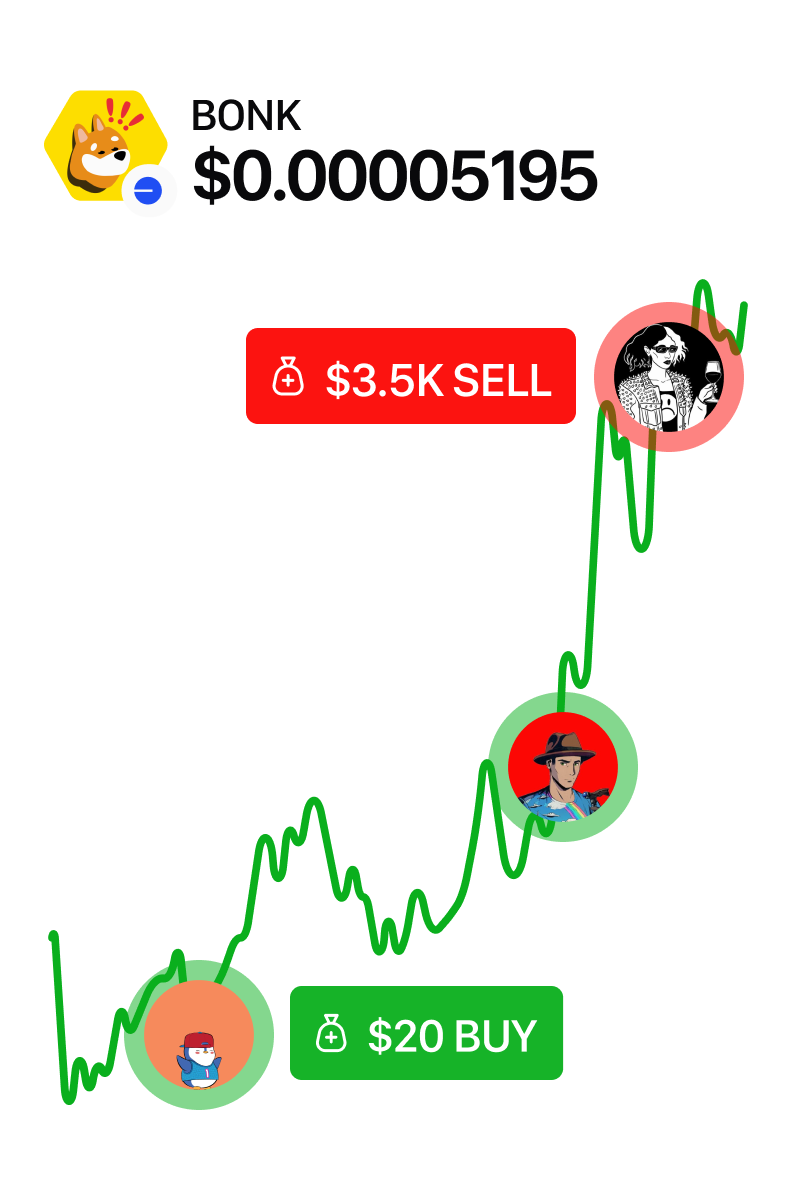 Follow friends and top traders